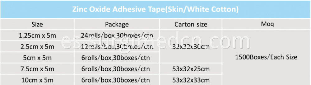 Zinc Oxide Adhesive Tape Size And Package